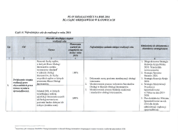 Plan działalności na rok 2016