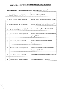 informacja o składach obwodowych komisji wyborczych