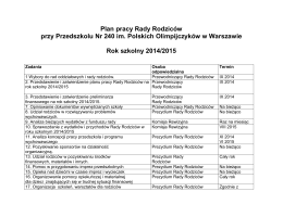 Plan pracy Rady Rodziców przy Przedszkolu Nr 240 im. Polskich