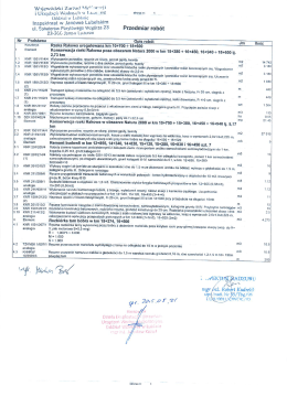 Przedmiar robót część 2 zamówienia