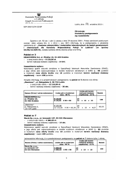 pismo znak SZP-269/15/54-25