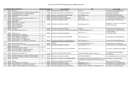 Lista nowych OSD, które obowiązują od 1 - GAZ