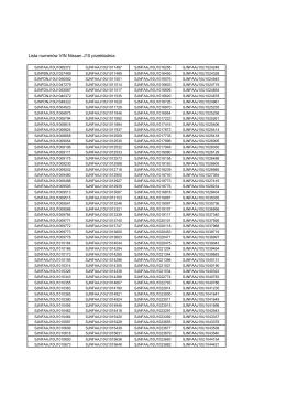 Lista numerów VIN Nissan J10 przekładnia