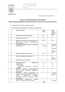 Informacja o działalności Burmistrza Gminy Mosina w
