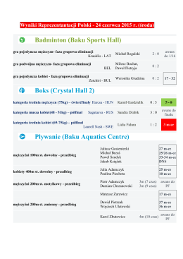 Badminton (Baku Sports Hall) Boks (Crystal Hall 2) Pływanie (Baku