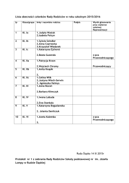 Lista obecności członków Rady Rodziców w roku szkolnym 2015