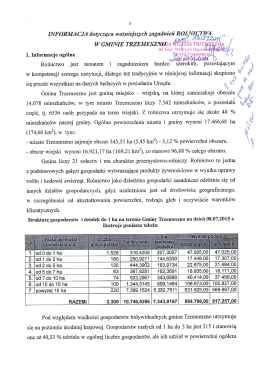 1 INFORMACJA dotycząca ważniejszych zagadnień ROLNI T WA