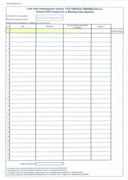 Szablon listy os&oacute;b