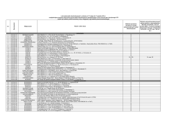 Lista stacji paliw LPG skontrolowanych w okresie od 11 lutego do 31