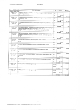 Gietkowska 9E elektryczne PRZEDMIAR