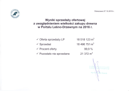 Wyniki sprzedaży ofertowej z uwzględnieniem wielkości zakupu
