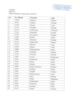 CHEMIA Semestr 3 r Grupa Wykładowa, audytoryjna OGOLNA