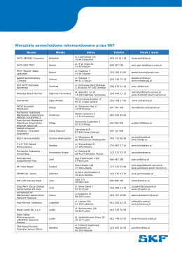 Lista rekomendowanych przez SKF warsztatow