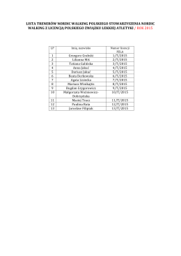 Lista Trenerów PSNW/PZLA 2015