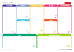 Business model INNOVATIKA