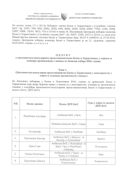 Одлука о дипломатско-конзуларним представништима