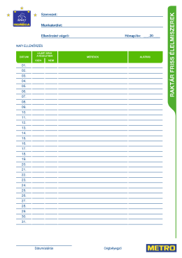 Page 1 # Szervezet: Munkaterület: Ellenőrzést végző: Hónap/év: .20