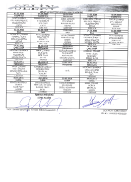 Mayıs Ayı Yemek Listesi - Cenap Şahabettin İlkokulu