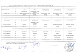 2. d&ouml;nem 2. ortak sınav tarihleri