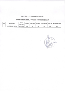 02.05.2016 Tarihli T&uuml;rk&ccedil;e Yeterlik Sınavı Sonucu