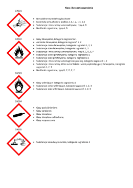 Ghs Dyrektywa W Sprawie Klasyfikacji Substancji Niebezpiecznych