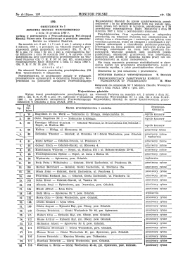 Page 1 Nr. A-15/poz. 159 159. GRZECZENIE N e 7 |