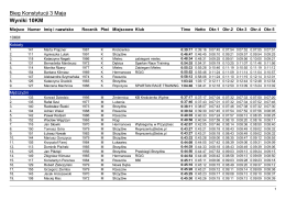 Result Lists|Result List MF 10km
