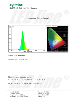 Badania techniczne - LED-hurt