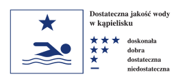 Klasyfikacja dostateczna