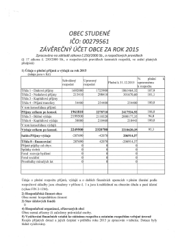 zaverecny-ucet-