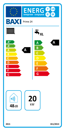 Energetický štítek Prime 24