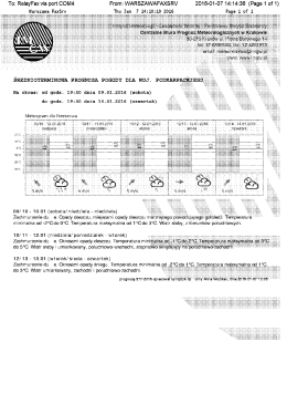 120 godz prognoza pogody