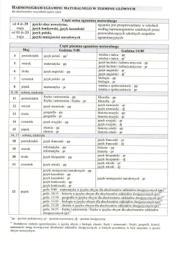 Harmonogram egzaminów