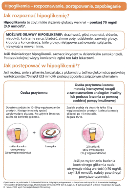 Hipoglikemia - rozpoznawanie, postępowanie
