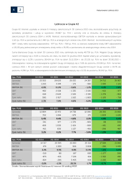 Komentarz K2 do wyników finansowych za I półrocze 2015