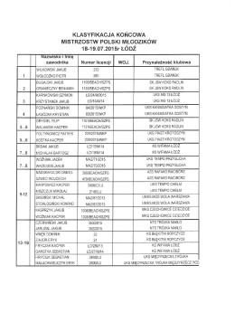 KLASYFIKACJA KOŃCOwA MISTRZOSTw POLSKI MŁODZIKOw 18