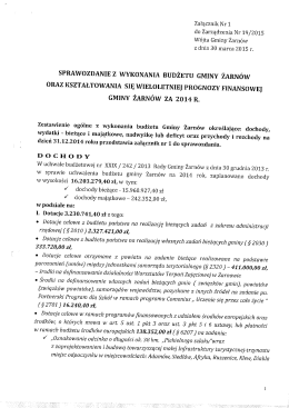 Sprawozdanie z wykonania budżetu gminy