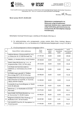 Informacjao wyborze Wykonawcy na kompleksową
