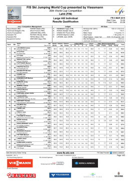 Results Qualification Lahti 2015
