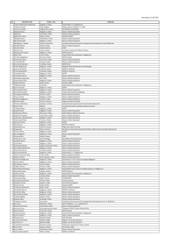 lista uczestników 2015