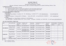 1. Stacje pilotowe prowadzą nasłuch w Portach: KOMUNIKAT z dnia
