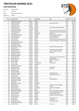 Lista startowa - Triathlon Gdańsk 2015