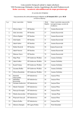 Lista uczniów biorących udział w etapie szkolnym VIII Powiatowego