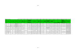 zał. nr 9 pojazdy