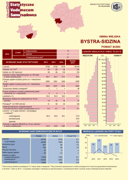 BYSTRA-SIDZINA - Urząd Statystyczny w Krakowie
