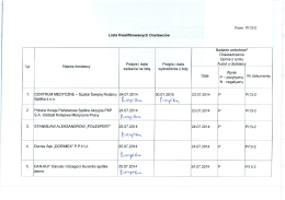 Lista Kwalifikowanych Dostawc&oacute;w Form. PM 3-2