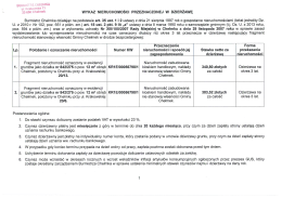 Fragmenty nieruchomość położonych w Chełmku przy