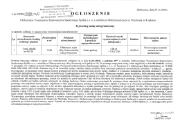 Głubczyce, dnia 27.1 1.20 1 Sr.