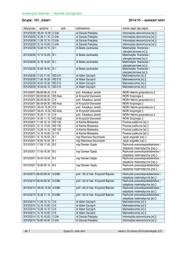 Rozkład zajęć dla semestru 2014/15/letni