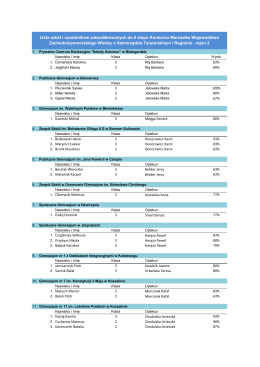 Lista szkół i uczestników zakwaliikowanych do II etapu Konkursu
